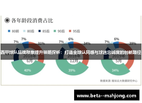 西甲球队品牌形象提升策略探析：打造全球认同感与球迷忠诚度的创新路径