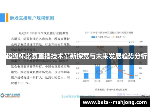 超级杯比赛直播技术革新探索与未来发展趋势分析 超级杯比赛直播技术革新探索与未来发展趋势分析