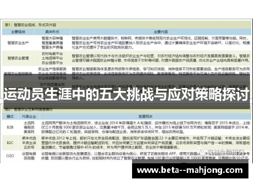 运动员生涯中的五大挑战与应对策略探讨 运动员生涯中的五大挑战与应对策略探讨