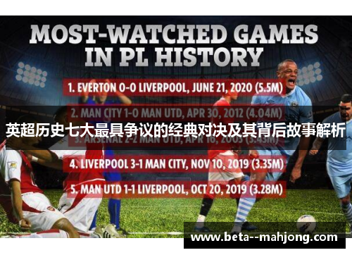 英超历史七大最具争议的经典对决及其背后故事解析