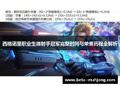 西格诺里职业生涯射手冠军完整时间与荣誉历程全解析