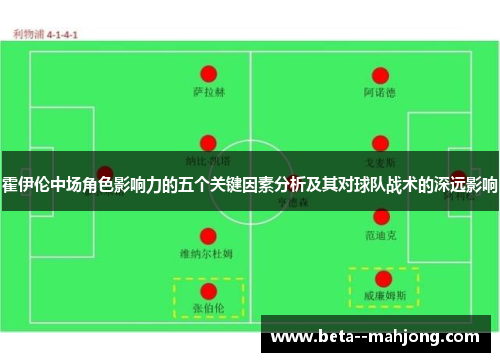 霍伊伦中场角色影响力的五个关键因素分析及其对球队战术的深远影响